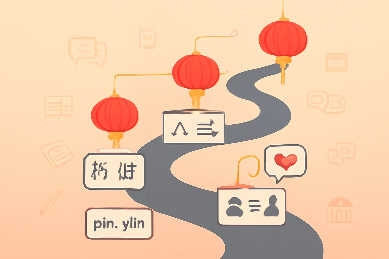 Lộ trình học tiếng Trung từ 0 đến sử dụng thành thạo: bản đồ chi tiết cho người tự học